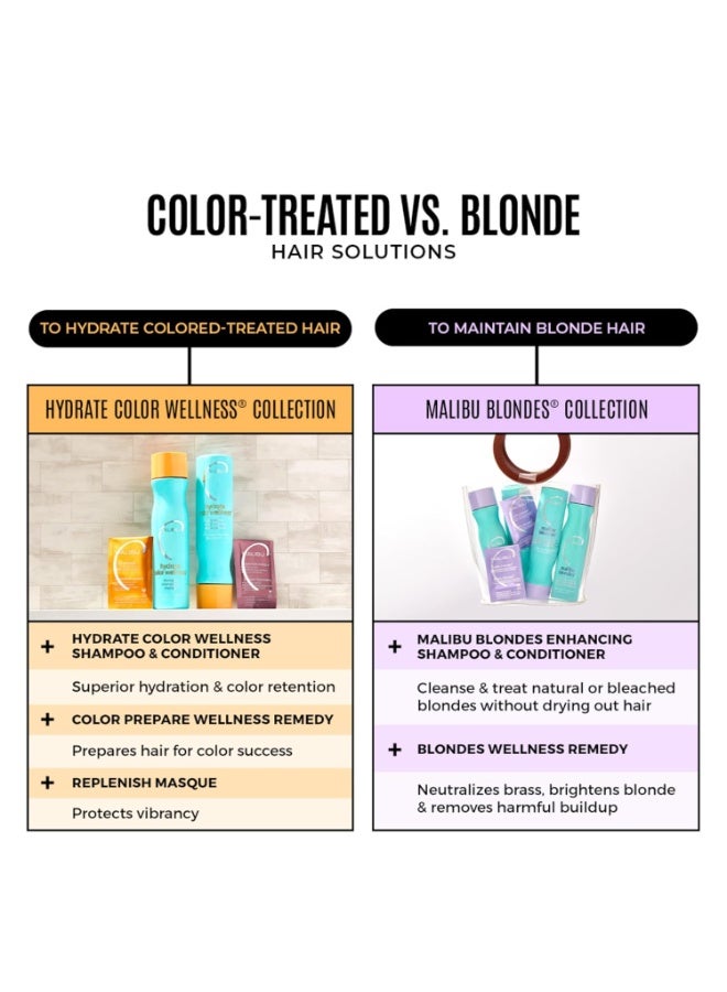 Malibu C Hydrate Colour Wellness Collection Moisturizing Color Safe Shampoo & Hydrating Hair Remedy - Formulated to Preserve + Protect Hair Color - Image 5